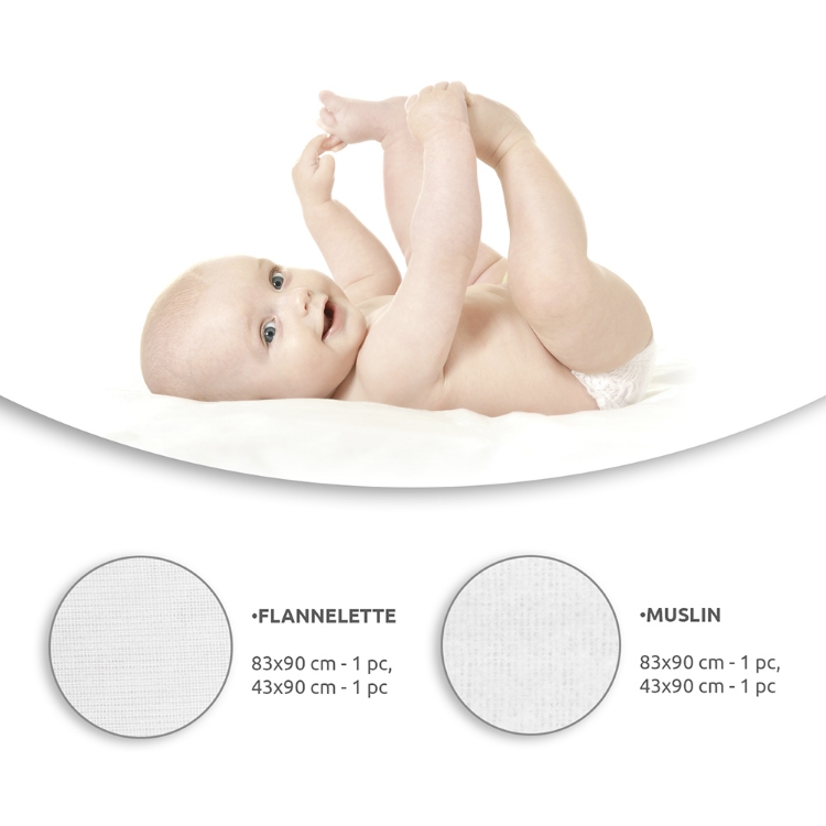Picture of Swaddles 4pcs